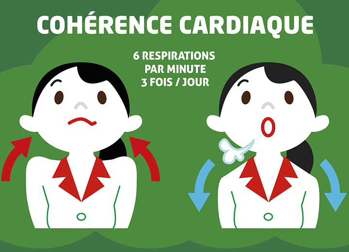 5 minutes de cohérence cardiaque - IFEMDR