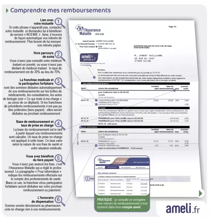 remboursements-ameli